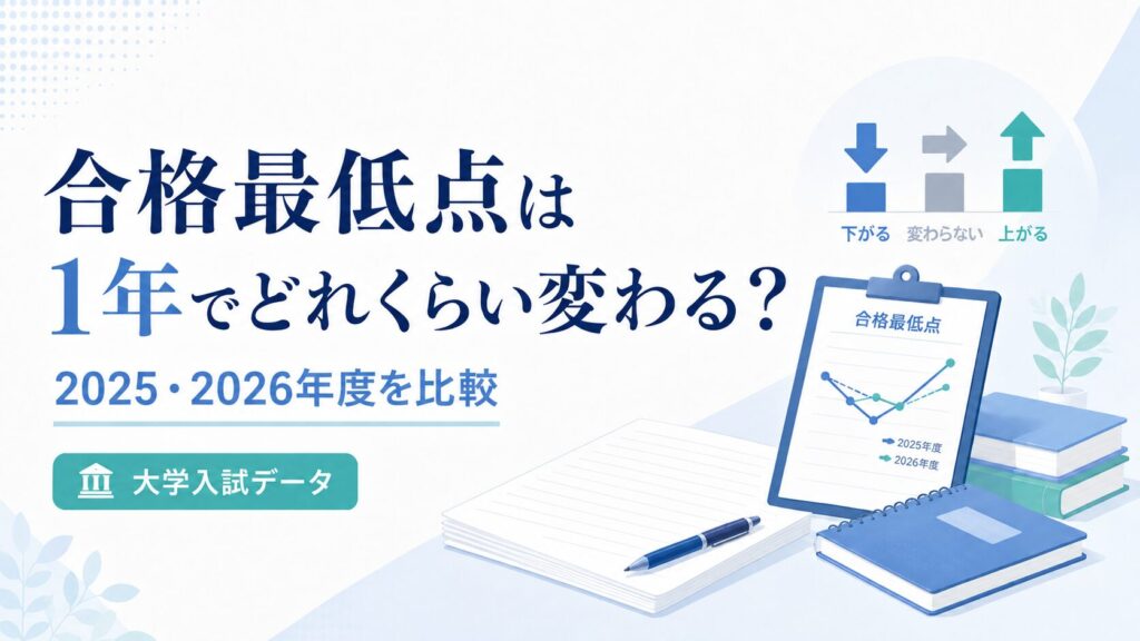 大学入試の合格最低点が年度によって変動することをテーマにしたアイキャッチ画像