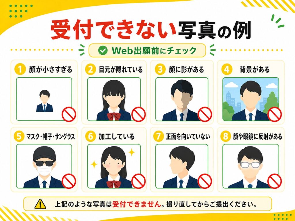 共通テストWeb出願で受付できない顔写真の例