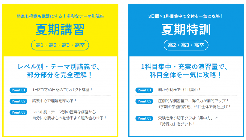 躍進の夏期講座 2022年夏は受験の天王山【大学受験の四谷学院】 | 四谷