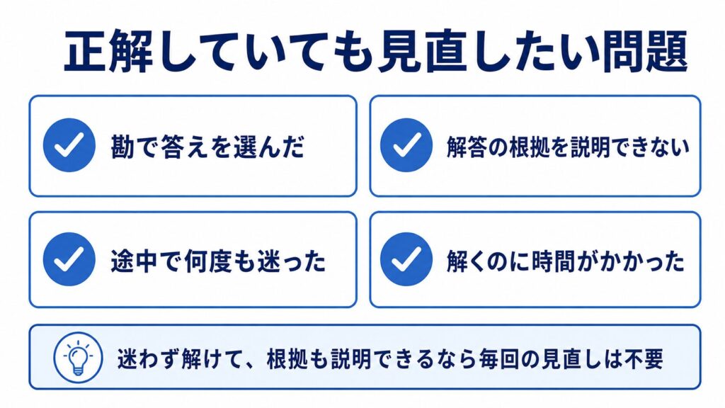正解していても見直したい問題