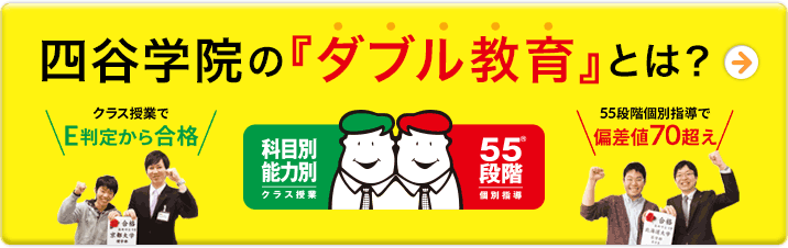 四谷学院のダブル教育を表現するバナー