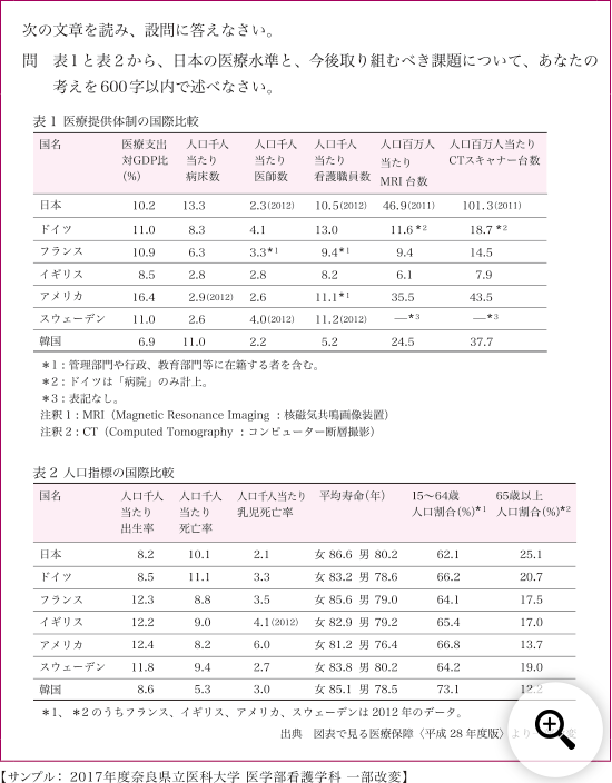 問題