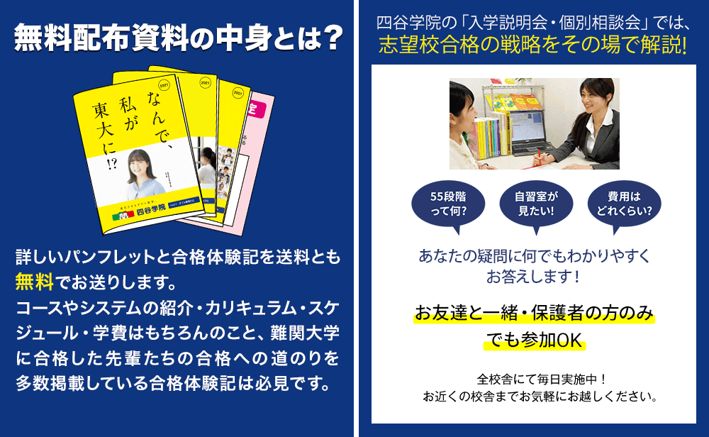 無料配布資料の中身とは？ 四谷学院の「無料入学説明会・個別相談会」では、志望校合格の戦略をその場で解説!