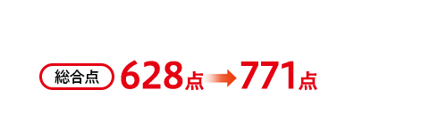 総合点628点→771点