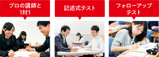 「プロの講師と1対1」「記述式テスト」「フォローアップテスト」
