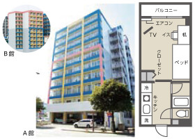 カレッジハウス福岡