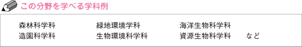 この分野を学べる学科例