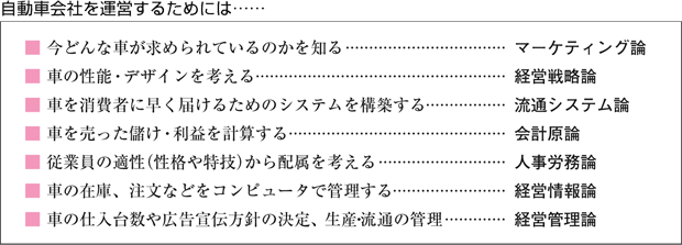 太古の経済学のイメージ画像！