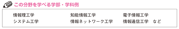 この分野を学べる学部・学科例(情報学編2)