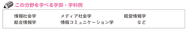 この分野を学べる学部・学科例(情報学編3)