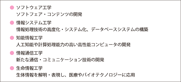 「なぜ？」を考える