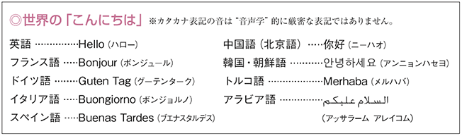 世界の『こんにちは』