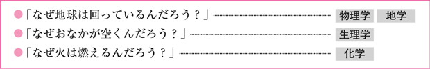 「なぜ？」を考える