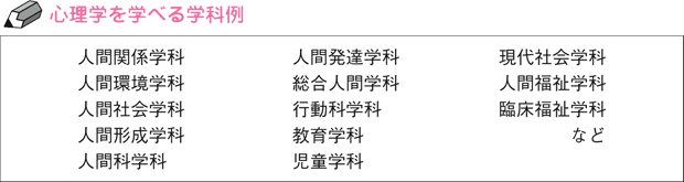 人文科学系心理学の特徴 大学受験予備校 四谷学院の学部学科がわかる本 公式サイト