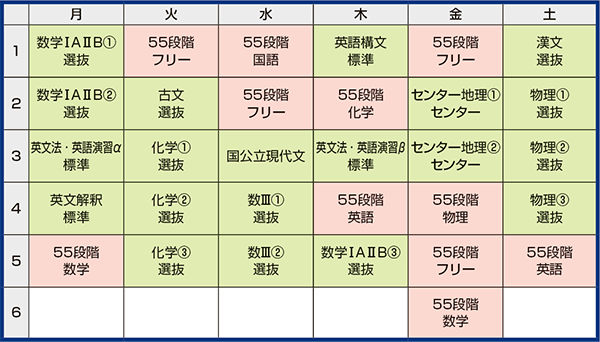 MY時間割イメージ