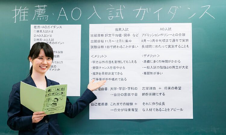 推薦 Ao入試対策 学校推薦型選抜 総合型選抜 大学受験予備校 四谷学院 公式サイト