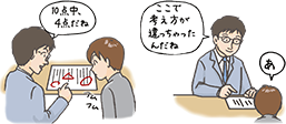 記述力UPのイメージ