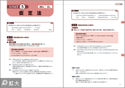 英文法55マスター